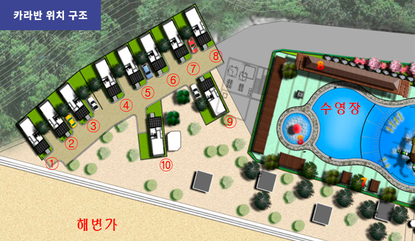 카라반 위치 구조